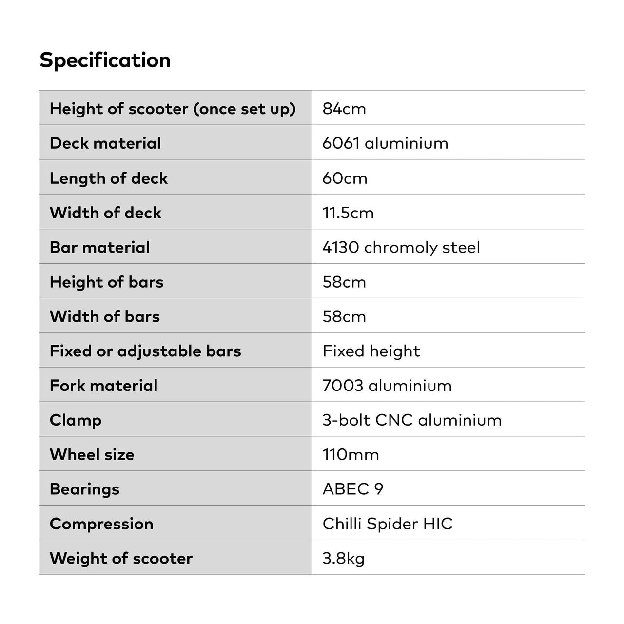 Chilli Pro All Star Reaper Gold Spec Chart