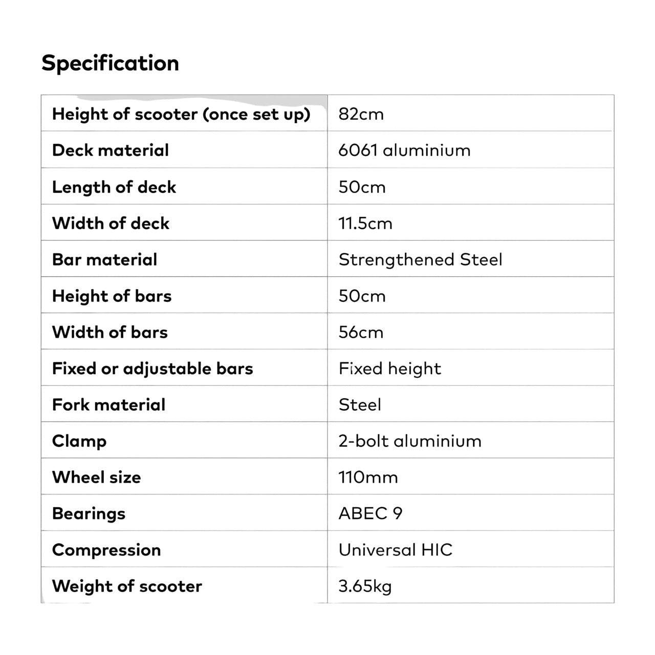Chilli Pro Base Rocky Neochrome Spec Chart