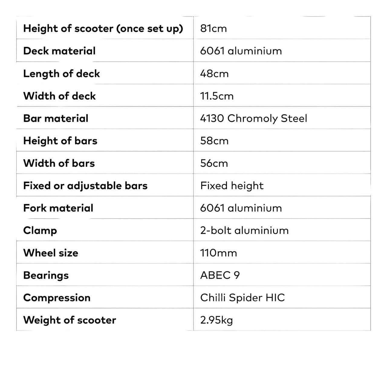 Chilli Pro Ventus Black Specs Chart