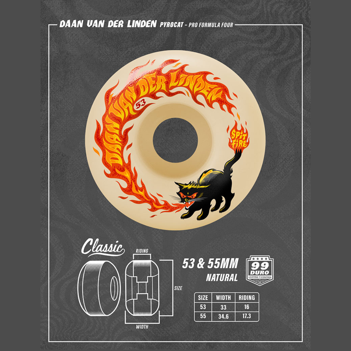 Spitfire | Formula Four Classic | Daan Van Der Linden Pyrocat | 99D 53mm