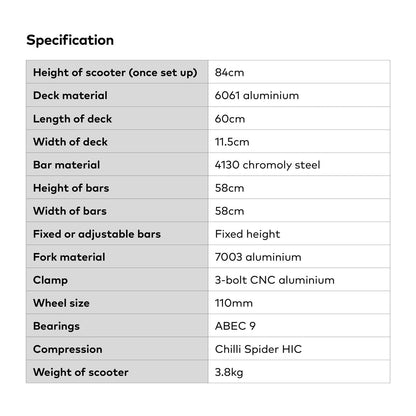 Chilli Pro All Star Reaper Gold Spec Chart