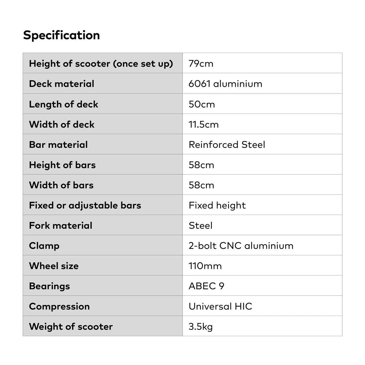 Chilli Pro Base Black & Blue Spec List