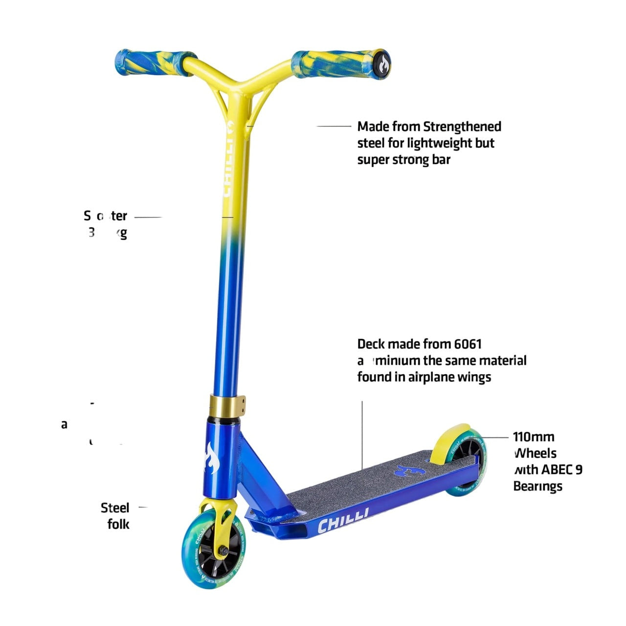 Chilli Pro Base Jumpstart Blue/Yellow Spec List