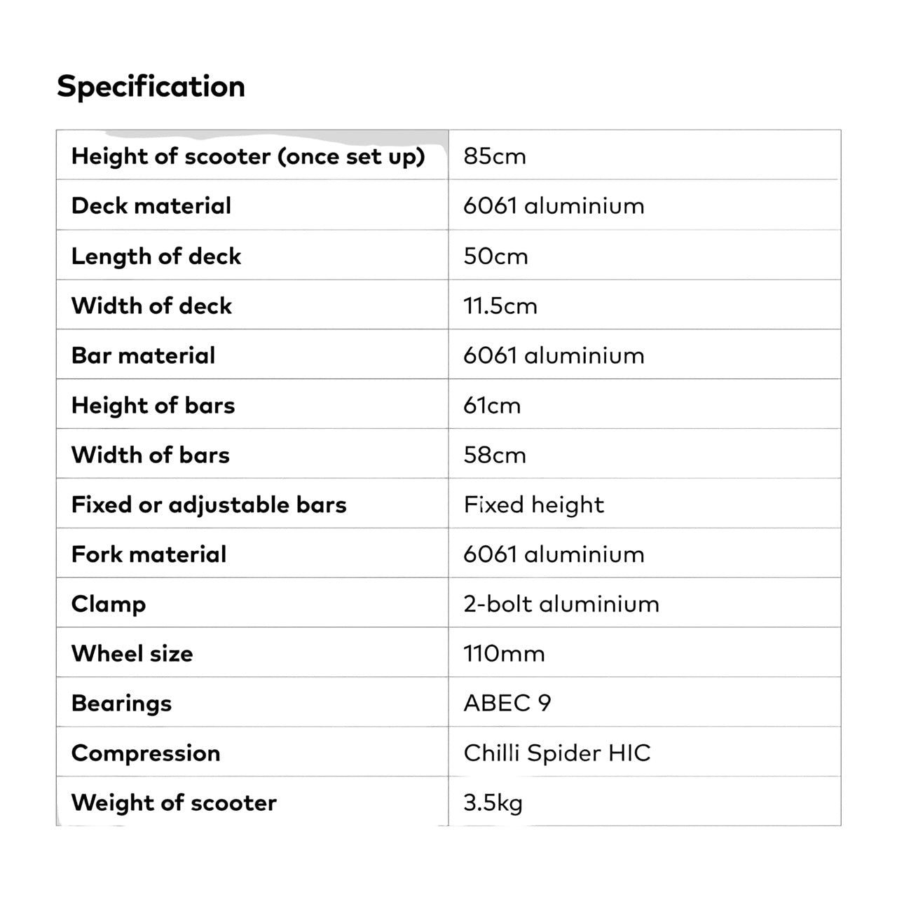 Chilli Pro Beast V2 Black Neo Spec Chart