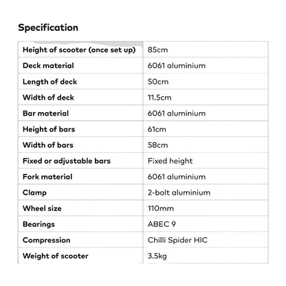 Chilli Pro Beast V2 Black Neo Spec Chart