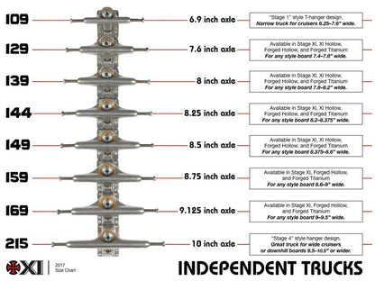 Independent Stage 11 169 Standard Truck