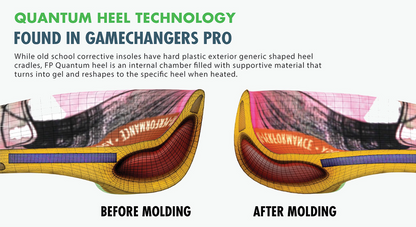 Footprint Gamechanger Elite Custom Orthotic Heel Info