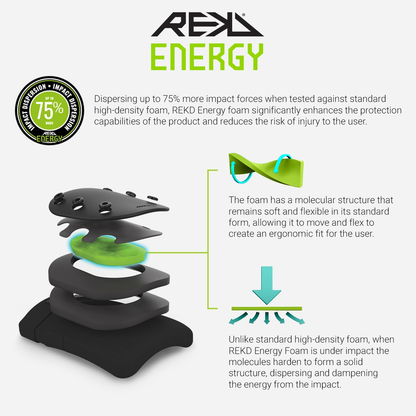 REKD | Energy Ramp Knee Pads