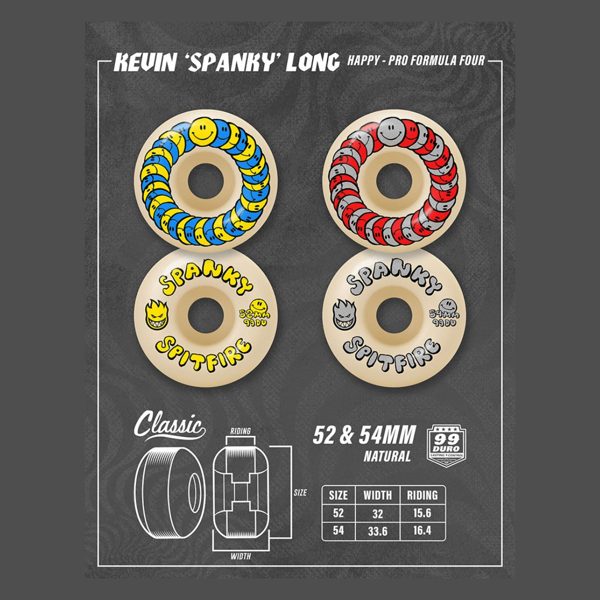 Spitfire | Formula Four Classic | Spanky Happy | 99DU 52mm