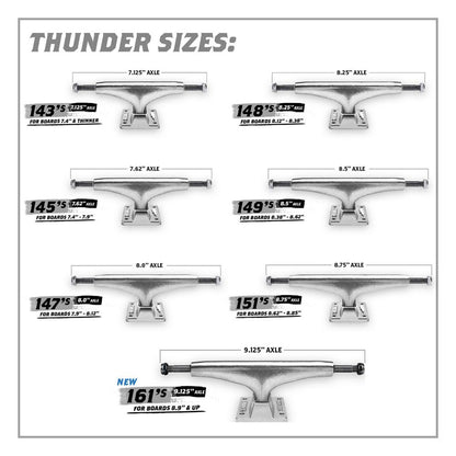 Thunder  Skateboard Truck size chart